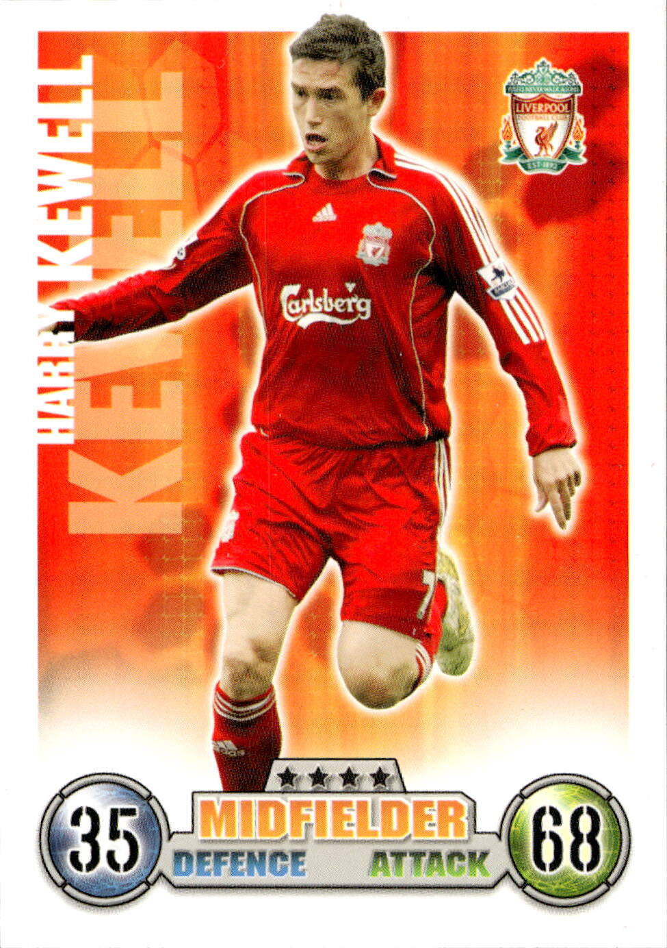 Premier League 2008